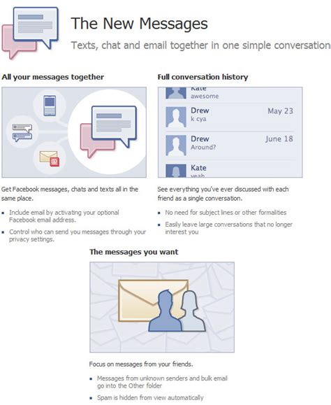 Facebook Messaging Tutorial 的图像结果