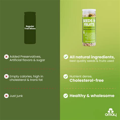 Seeds & Fruits Mix - Omay Foods