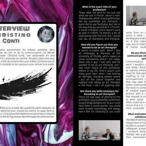 Image result for Magazine Interview Format