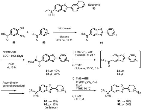 Heteroaromatic Diazirines in Material and Medicinal Chemistry ...