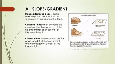 Slopes and landforms | PPTX