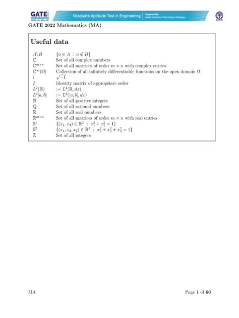Image result for Gate Maths Syllabus