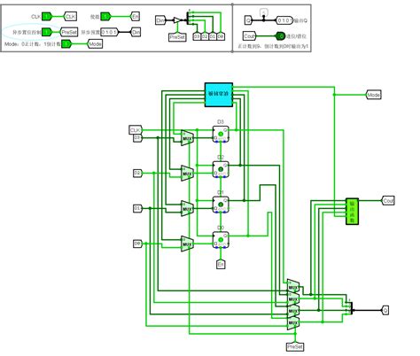 Logisim First Open Windows 的图像结果