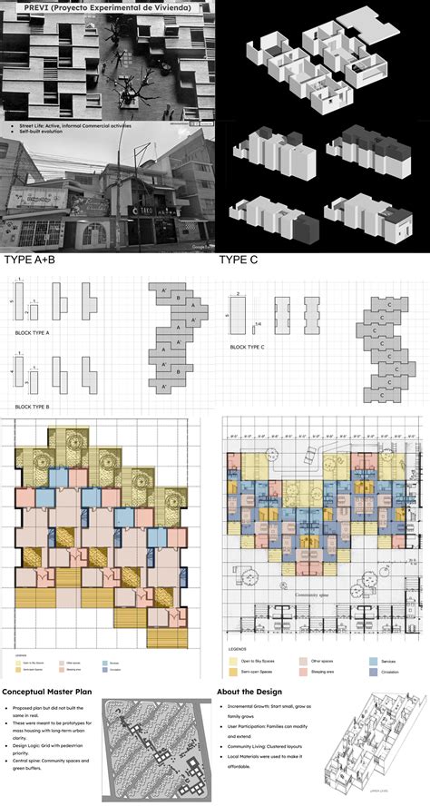 Habitat Rise | CEPT - Portfolio