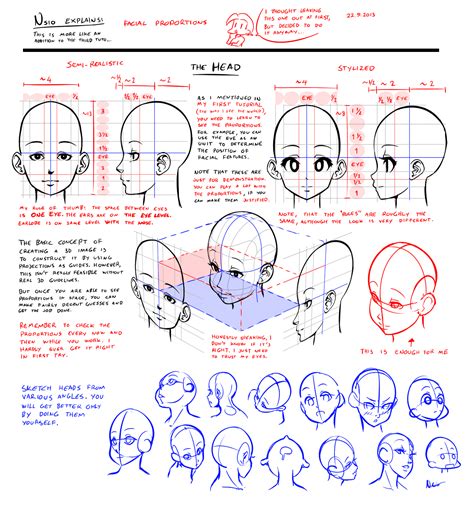Image result for Face Proportion Tutorial
