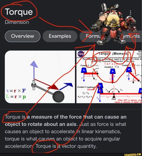 Image result for Torque Examples