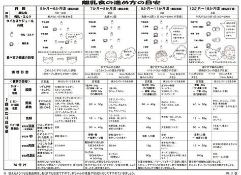 Image result for Algorithm Designs Instructions Paper