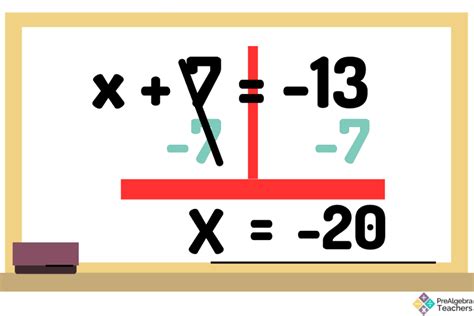 Image result for Math Antics One Step Equations