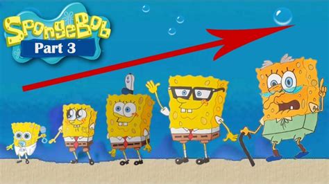 Spongebob Evolution 的图像结果