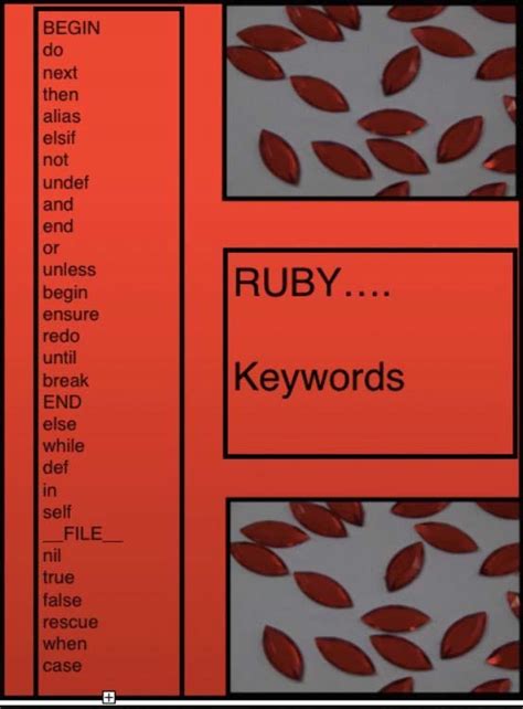 Image result for Ruby Programming Language Sample