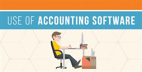 How to Use Accounting Software 的图像结果