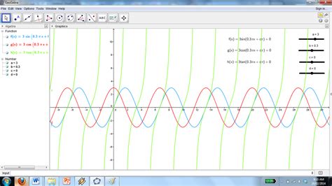 GeoGebra Formula 的图像结果