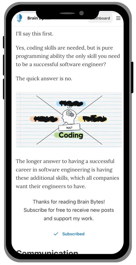 Image result for Simple Program for PyBrain