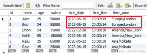 Sessionmaker SQLAlchemy 的图像结果