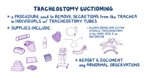 Nursing How Tos Tracheostomy Care And Suctioning