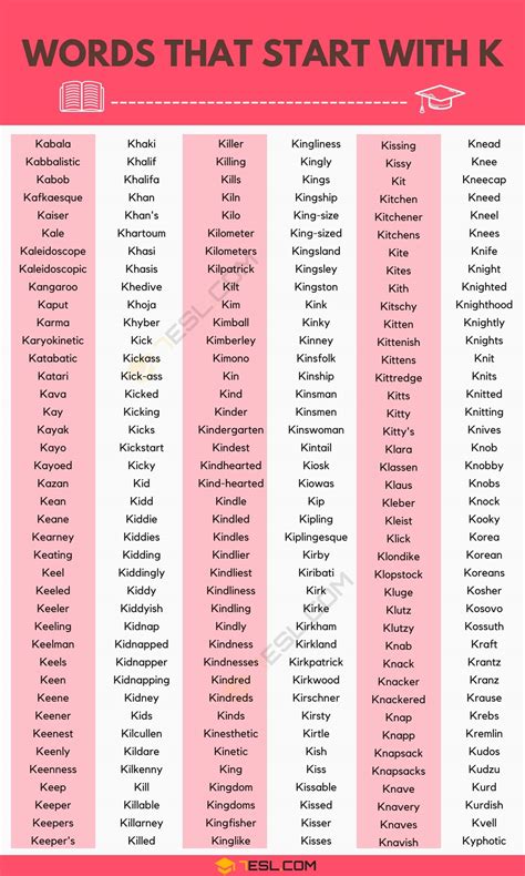Words that Start with K (1400+ K Words in English) • 7ESL
