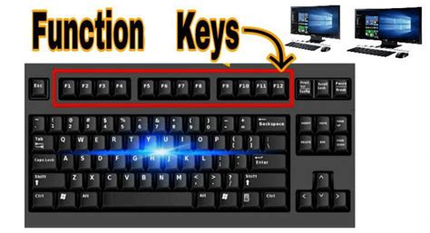 Image result for Function 4 Key