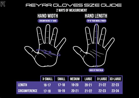 Image result for Code Zero Size Chart