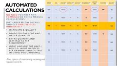 Comprehensive Indian and International Size Charts for Women, Men, Kids ...
