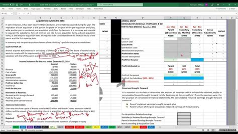 Image result for Sploci Example