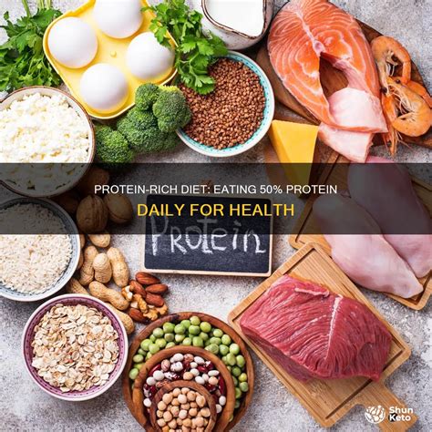 Protein-Rich Diet: Eating 50% Protein Daily For Health | ShunKeto