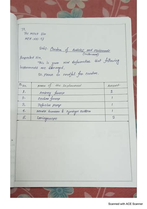 Image result for Condem Tutorial