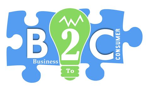 B2B vs B2C Marketing. Manakah yang Lebih Baik? - Ginee