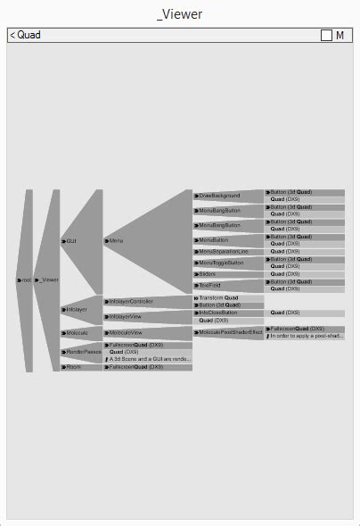 Finder | vvvv beta documentation