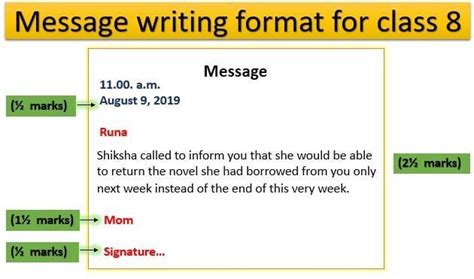 how to write message writing - Brainly.in