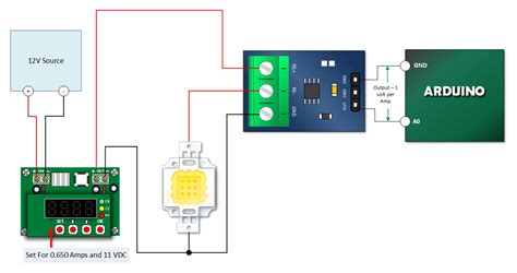 Image result for Max471 Arduino Code