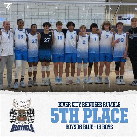 Triangle Volleyball Club | Morrisville NC