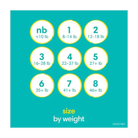 Buy Pampers Swaddlers Diapers, Size 1 (8-14 lbs), 96 ct from Dollar ...