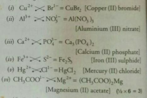 Write the molecular formulae for the following compounds(a) Copper (II ...