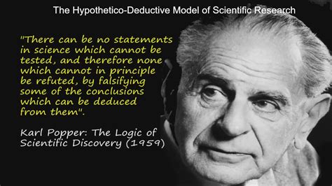 Image result for Hypothetico-deductive Model Examples