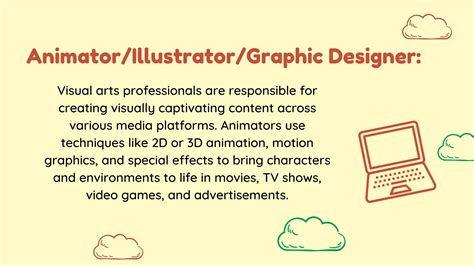 ICT Sectors Computer Programming 的图像结果