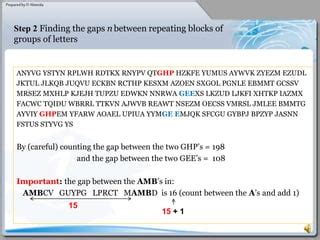 Image result for How to Use Vigenere Code Keyword