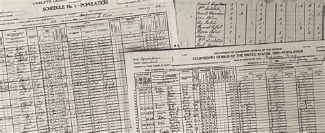 Image result for Census Records