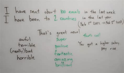 Image result for Introduction Example in Teaching