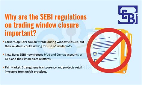 Trading Window Closure - All You Need to Know