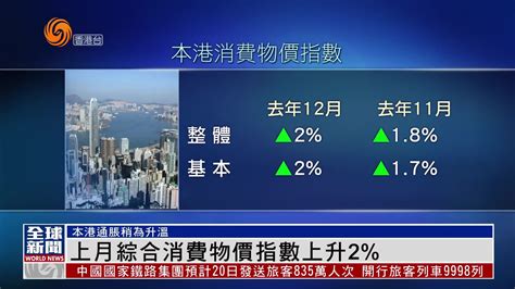 港币汇率走势图加速下滑! 因香港与美国利差创近十年最大_外汇_金色财经