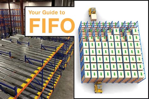 Image result for FIFO Management System