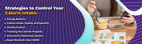 Strategies-to-Control-Your-Calorie-Intake - Anytime Fitness