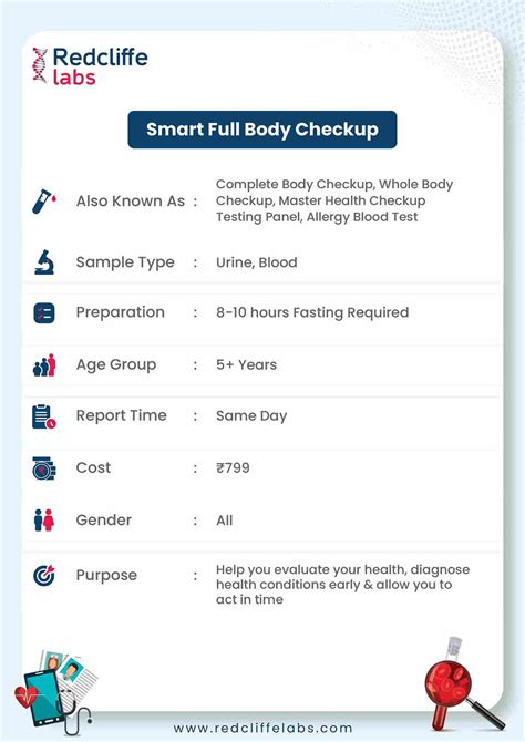 Full Body Checkup - Price, Preparation, & Test List