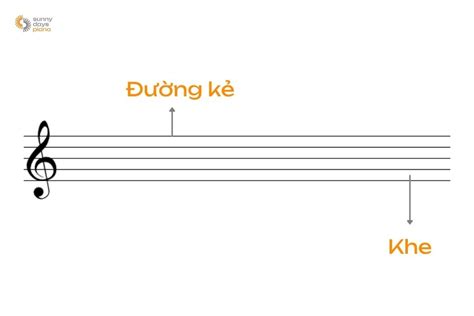 Image result for Flow Chart of Random Forest Algorithm Audio