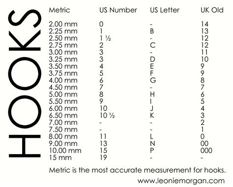 Crochet Hook Conversion Chart - metric, US letter and number and UK old ...