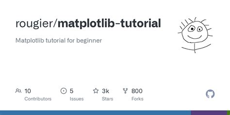 Matplotlib Tutorial 的图像结果