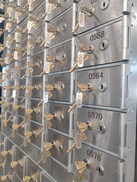 Image result for Master Lock Safe Deposit Box