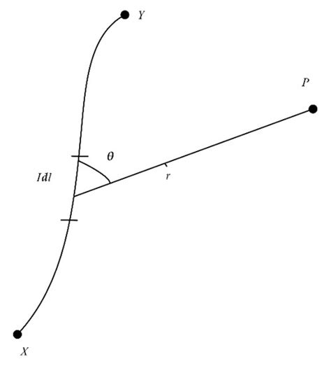 A Novel Underwater Simultaneous Localization and Mapping Online ...