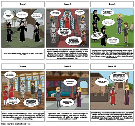 Macbeth Act 1 Summary Storyboard by 817cbb7e