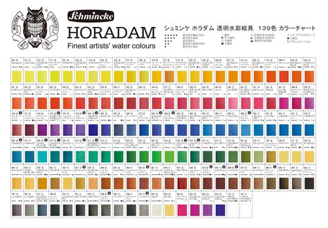 シュミンケ ホラダム ヘリオ ターコイズ[ 475 | s1 チューブ 5ml ] | ARTs*LABo STORE